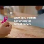 Zivame launches #CheckYourselfOut Campaign that encourages you to transform Mirror Moments into Acts of Self-Care