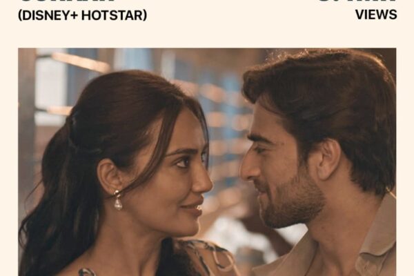 Bodhitree Multimedia's "Gunaah" Among Top Viewed Shows in India