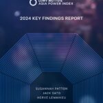 India becomes 3rd Most Powerful Nation in Asia