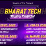 Bharat Tech Triumph Program: Powering India’s Gaming Innovators to Global Glory